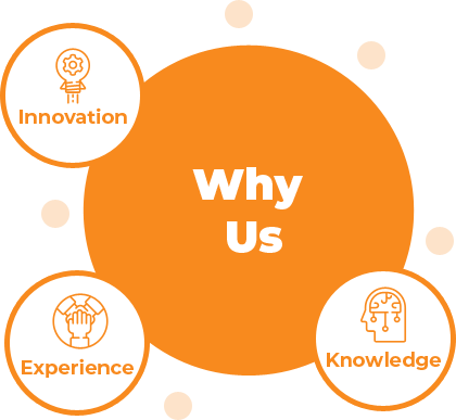 why-us-mooving-india